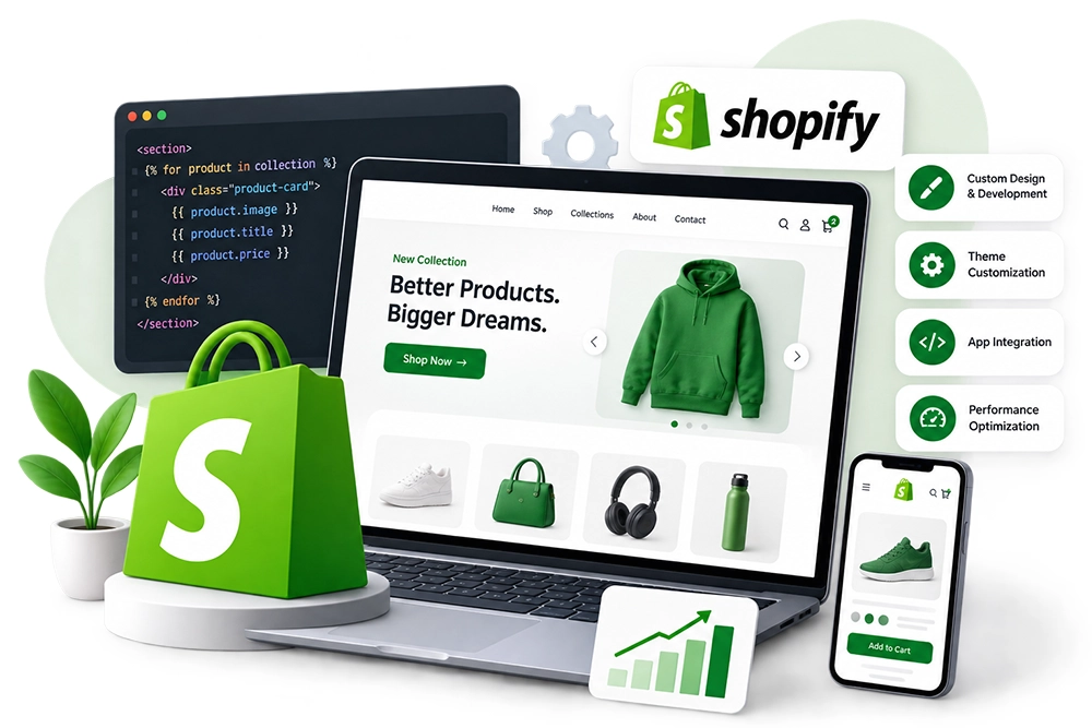 Shopify Website Development
